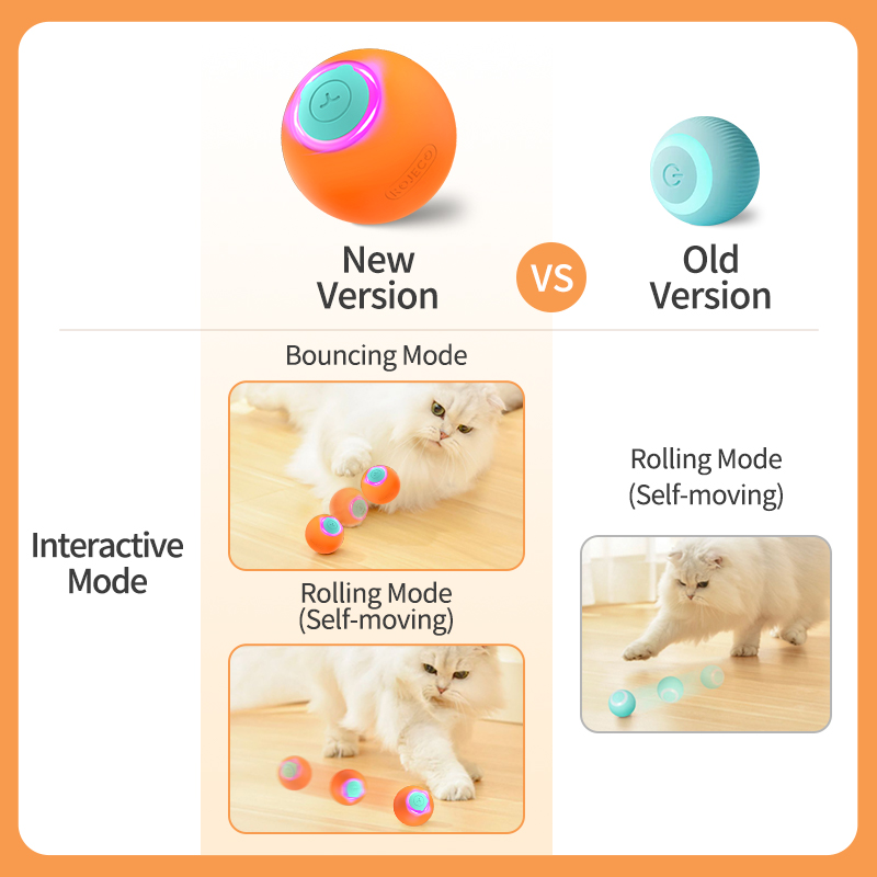 ROJECO bola saltitante interat - Automatic Moving Dog Ball avaliação e preço